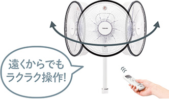 遠くからでもラクラク操作!