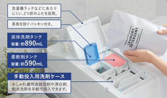 洗濯機ラックなどにあたりにくい、2つの折のふたを採用。蒸発を防ぐパッキン付き。液体洗剤タンク、容量:約890mL。柔軟剤タンク、容量:約590mL。手動投入用洗剤ケース、おしゃれ着用液体洗剤や漂白剤、粉末洗剤を手動で投入できます。