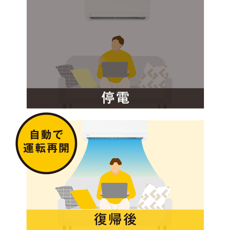 k_x 快適