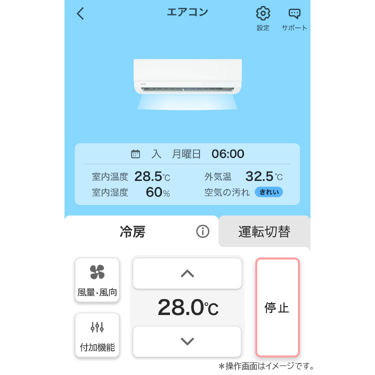 k_x 使いやすさ