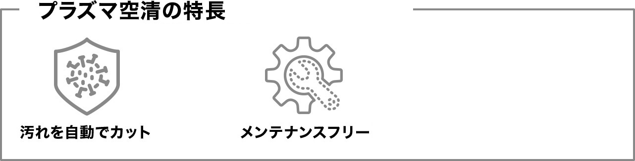 プラズマ空清の特長