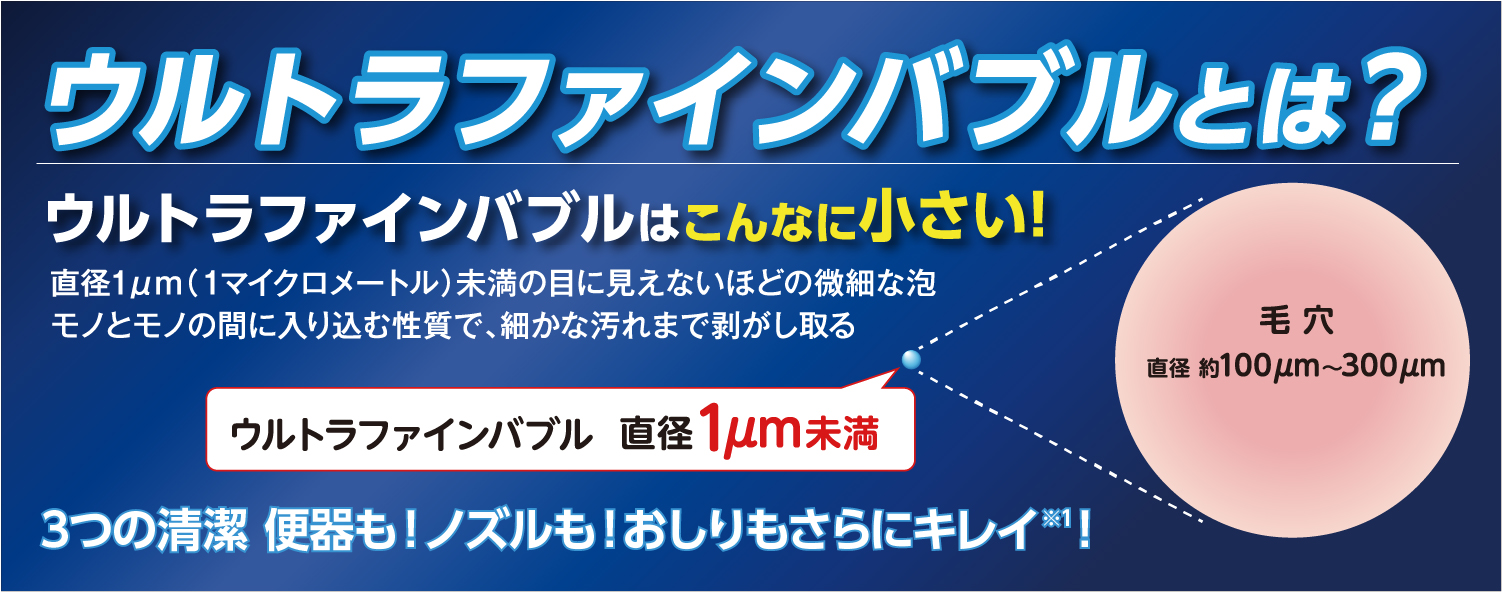 温水洗浄便座 SCS-TCU1020 ウルトラファインバブル