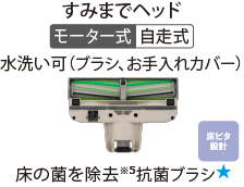 東芝コードレスクリーナー　VC-CLX73　すみまでヘッド
