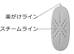 東芝衣類スチーマー　かけ面