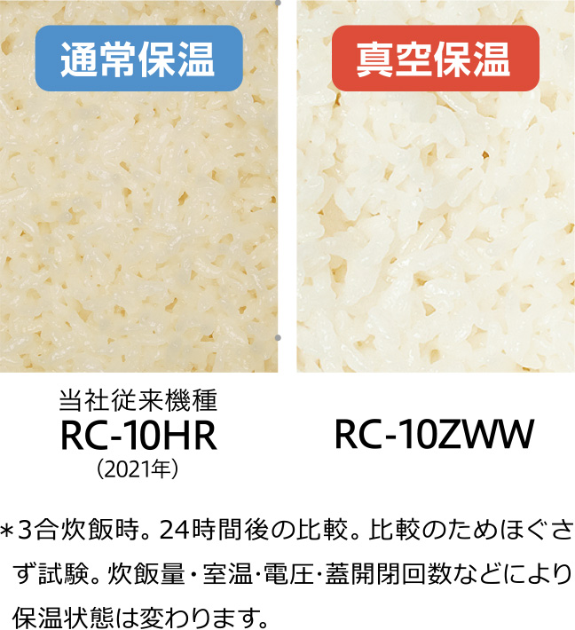 通常保温真空保温