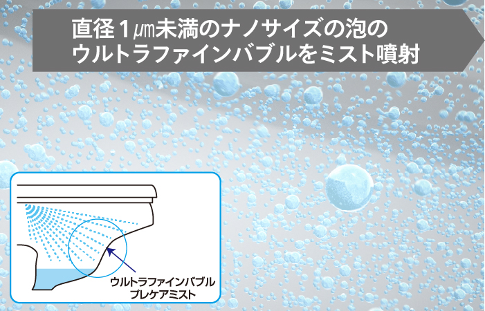 東芝温水洗浄便座　SCS-SRA7020　ウルトラファインバブル洗浄　プレケアミスト