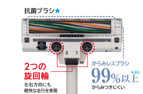 東芝コードレス掃除機(クリーナー) VC-SL140DS なめらか自走ヘッド