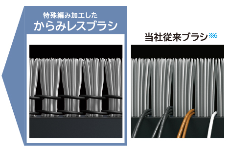 東芝コードレス掃除機(クリーナー) VC-SL140DS からみレスブラシ