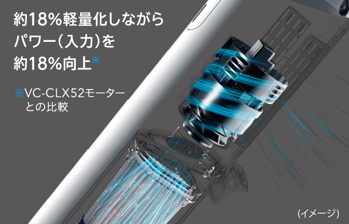 東芝コードレス掃除機(クリーナー) VC-SL140DS ハイパワーコンパクトモーター