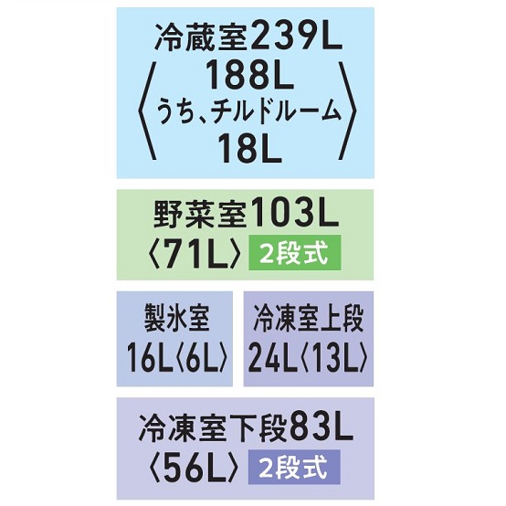 GR-Y470GSK(EC)の各室容量