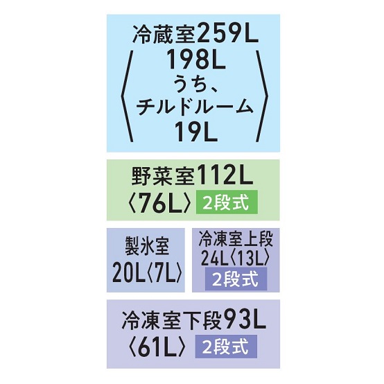 冷蔵庫GR-A510FZ(ZH)の扉の各室容量