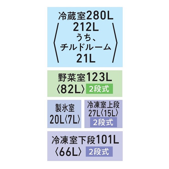 GR-A550FZ(ZH)の各室容量