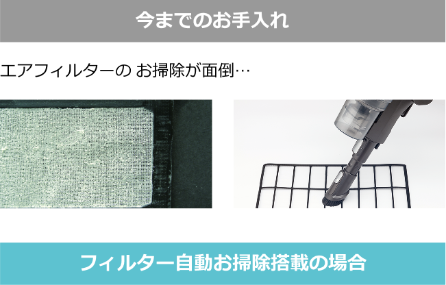 今までのお手入れ エアフィルターのお掃除が面倒… フィルター自動お掃除搭載の場合