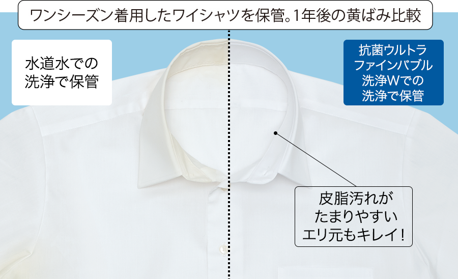 皮脂汚れが たまりやすい エリ元もキレイ! 黄ばみやすい 脇下も!