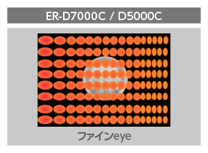 ファインeye ワイド(8眼) ハイアングル(単眼) センサー検知エリア比較のイメージ