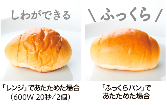 「レンジ」であたためた場合(600W20秒/ 2個)と「ふっくらパン」であたためた場合の比較