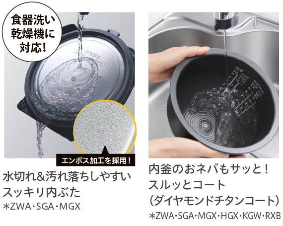 食器洗い乾燥機に対応!