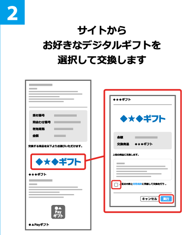 2 サイトからお好きなデジタルギフトを選択して交換します