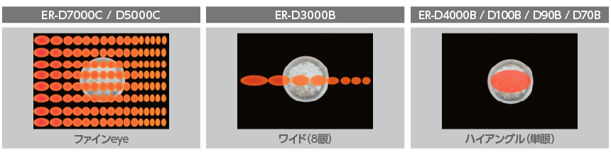 ファインeye ワイド(8眼) ハイアングル(単眼) センサー検知エリア比較のイメージ