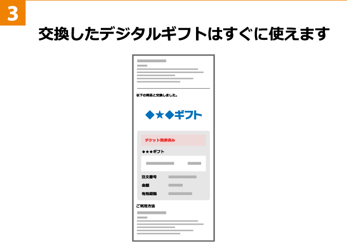 3 交換したデジタルギフトはすぐに使えます