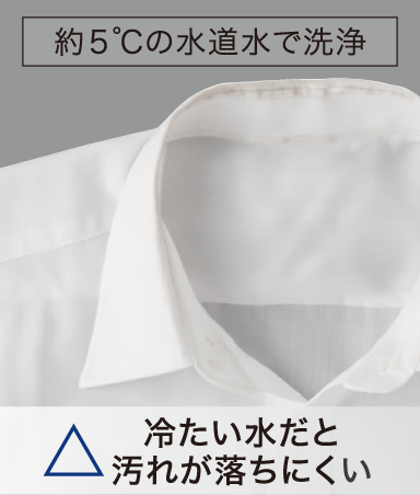 約5℃の水道水で洗浄 冷たい水だと汚れが落ちにくい