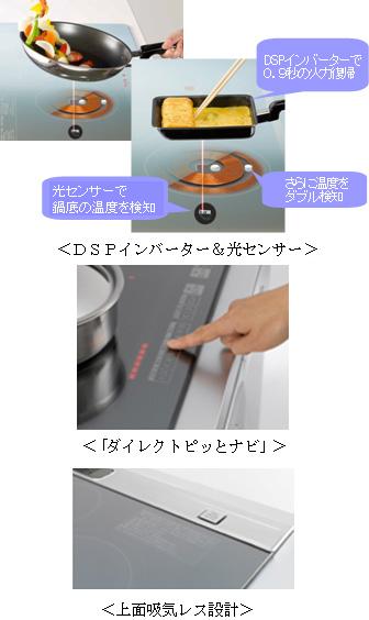 DSPインバーター&赤外線センサー ダイレクトピッとナビ 上面吸気レス設計