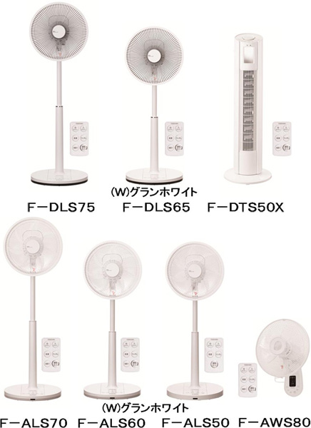 F-DLS75 F-DLS65F-DTS50X F-ALS70 F-ALS60 F-ALS50