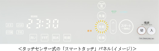 タッチセンサー式のスマートタッチパネル