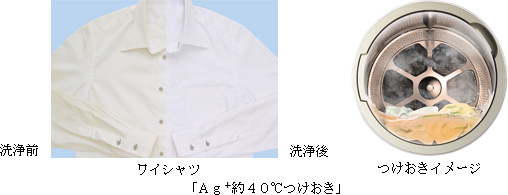 AG+約40℃つけおき